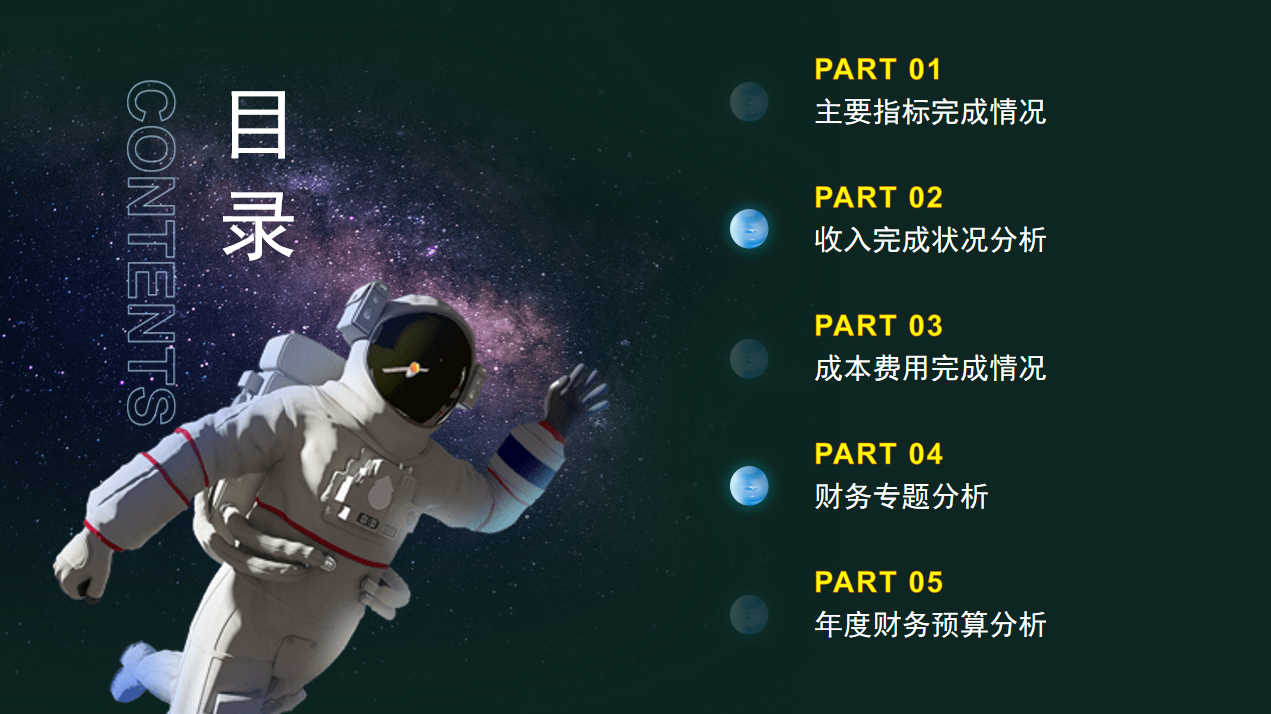 2022年度企业财务预算分析报告模板，含财务专题分析，可编辑修改