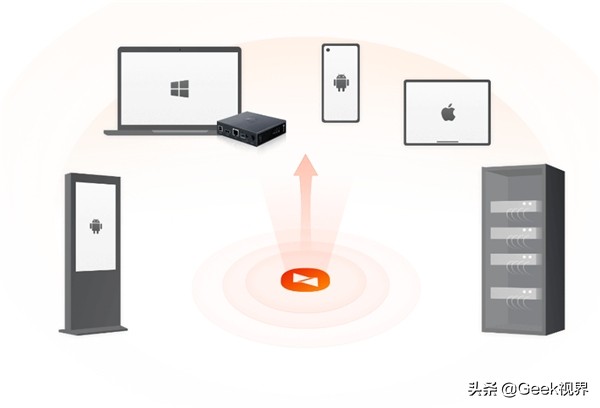 向日葵领航：打造全流程安全可追溯的企业远程技术支持体系