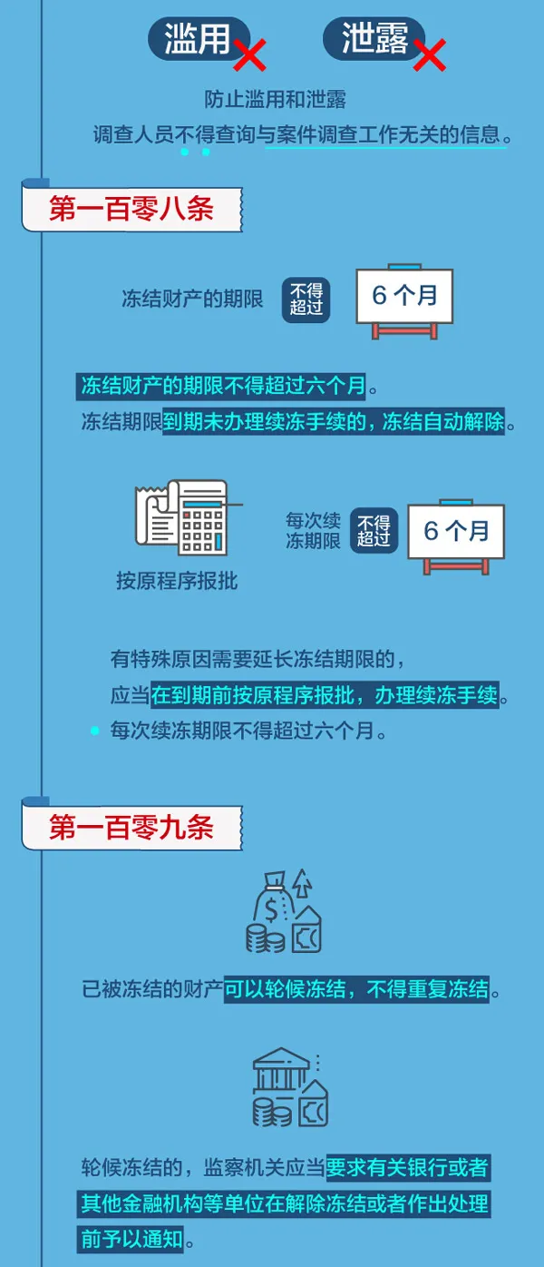 ͼ취ʵʩ | ծȯƱôѯ永Ʋ?