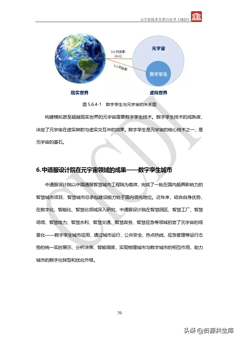 2022年元宇宙全景白皮书（六大新技术）