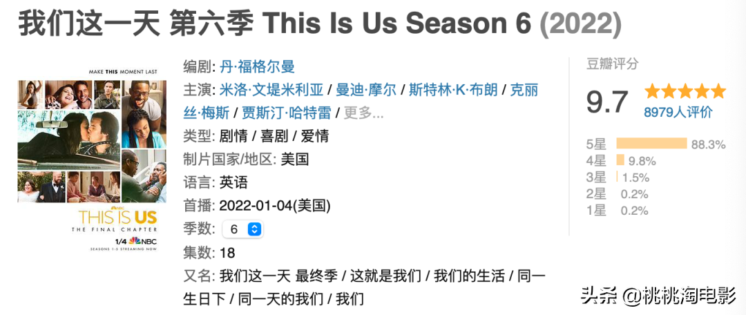 闹剧荒？今年最好的剧集都在这了