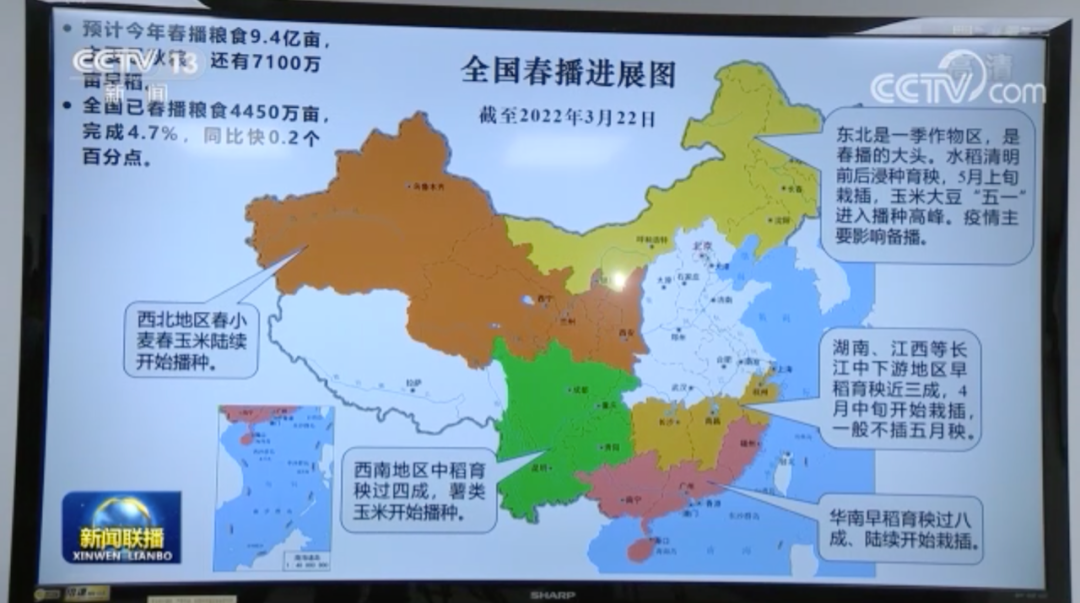 《新闻联播》披露，重要座谈会透露了最新信号