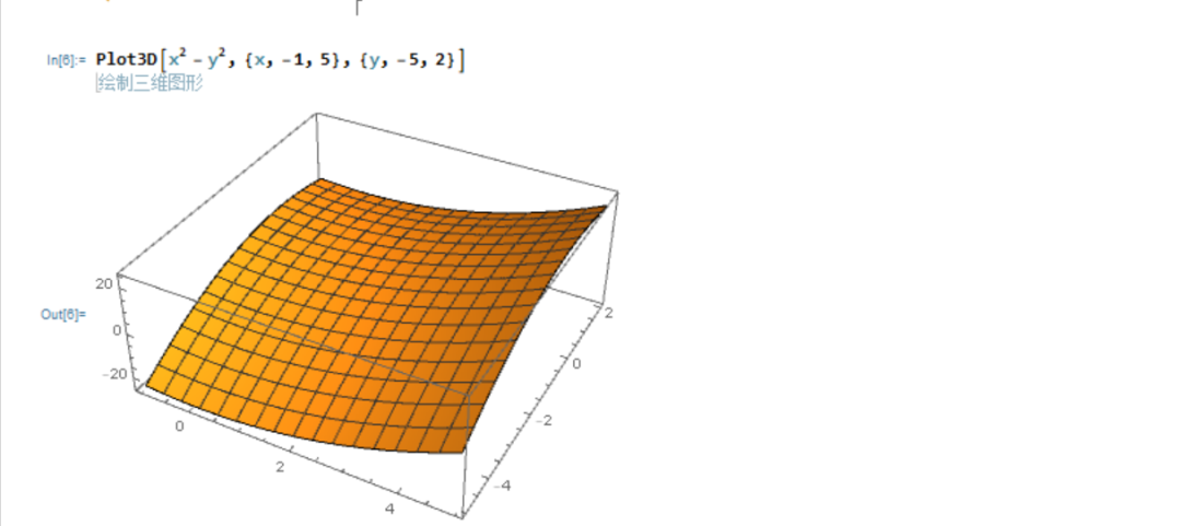 萌说新语——Mathematica入门学习