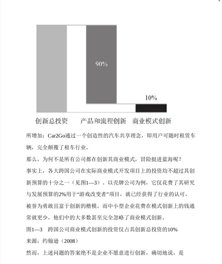 为什么别人家的公司是靠模式赚钱