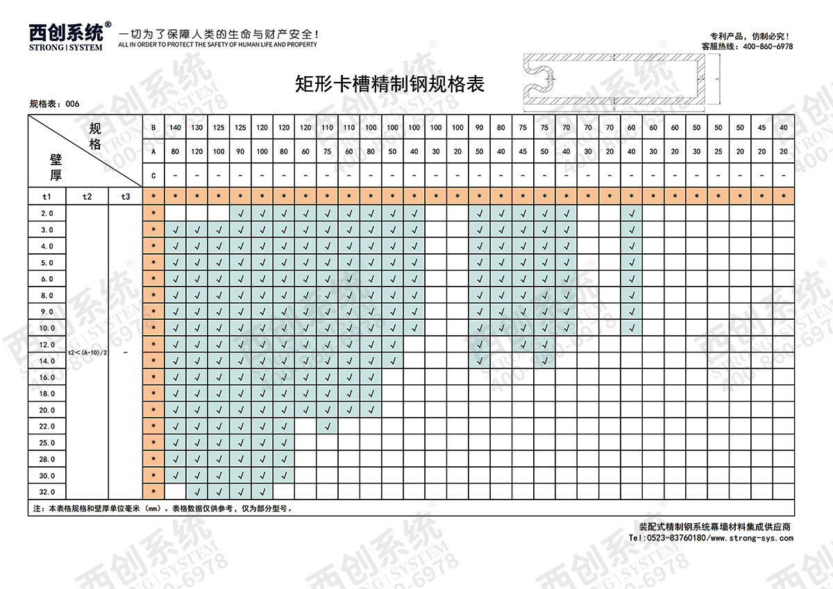 精制钢(精致钢)型材有哪些规格？- 西创系统(图10)