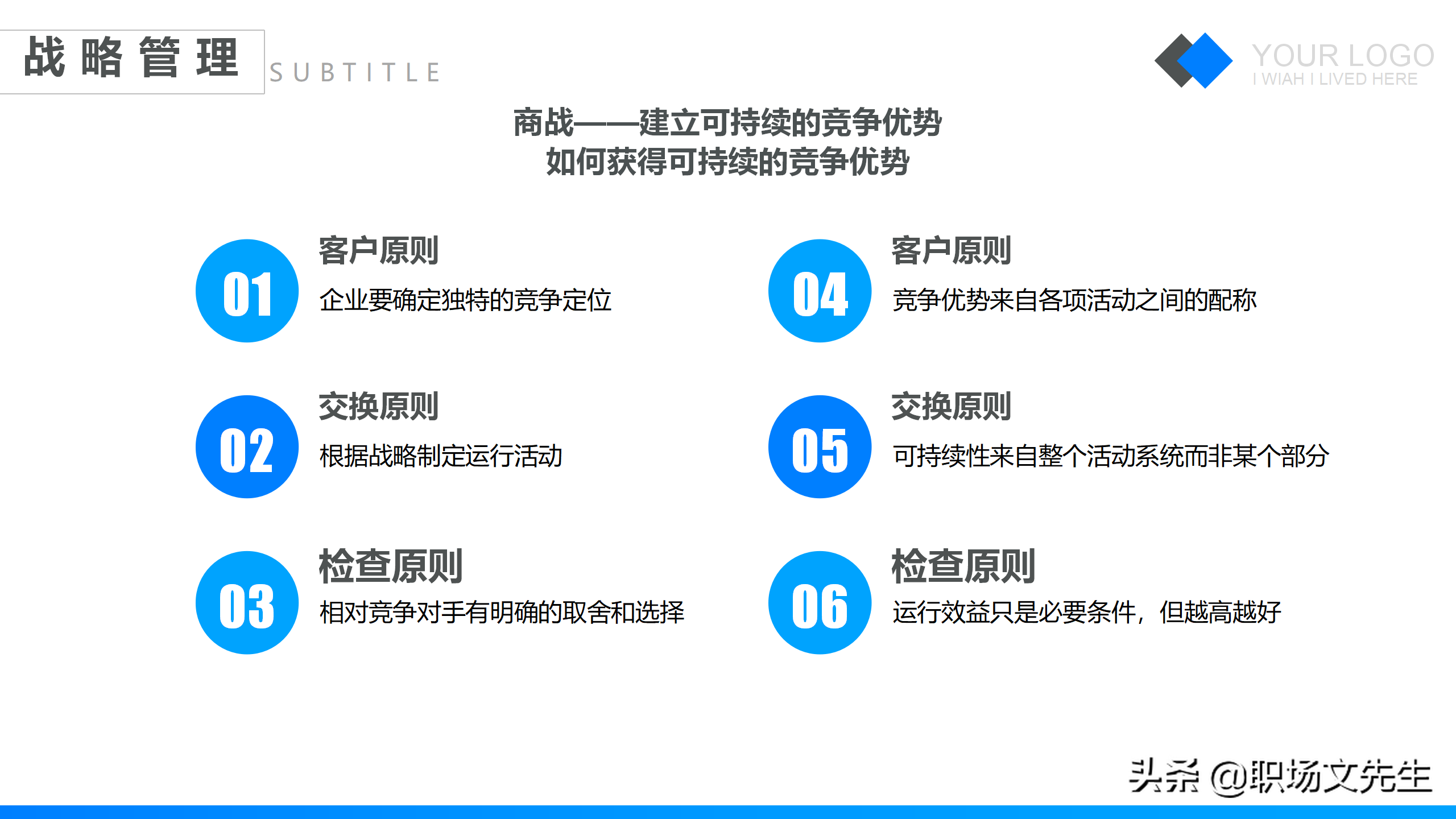 特劳拉战略培训课件，42页企业战略管理培训，公司三增长层面战略