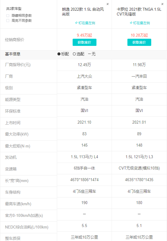 家庭用车选大众还是丰田？了解它们之间的5点差距才是选车的关键