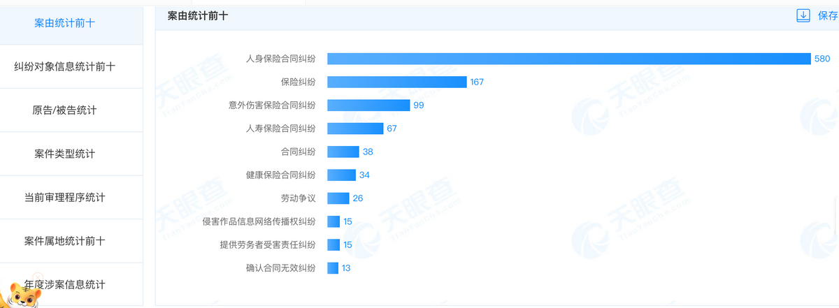 新华保险怎么了？银保监会点名、理赔纠纷投诉第一