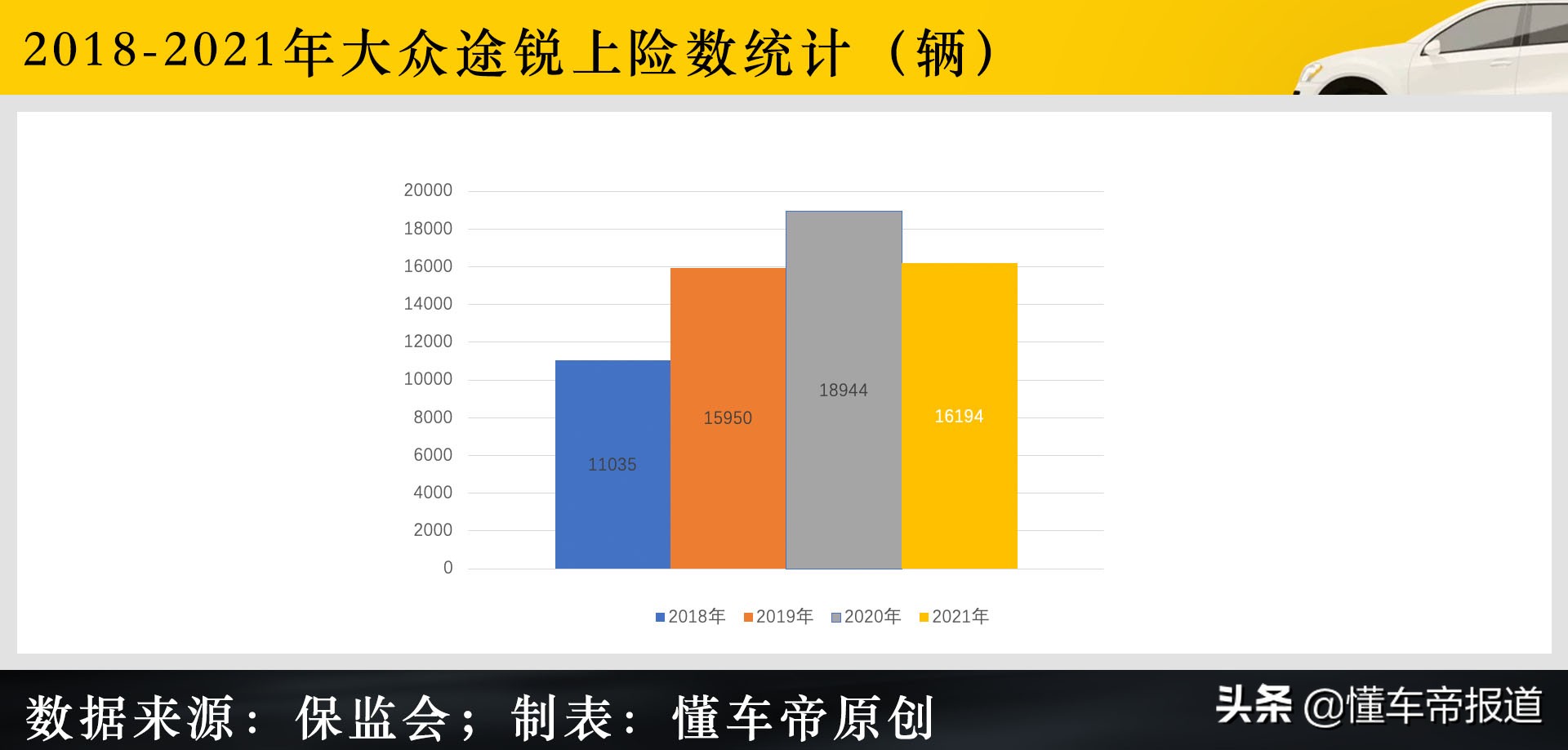 被315点名曝光的汽车品牌（被“3·15”点过名的车，后来都卖得怎么样）