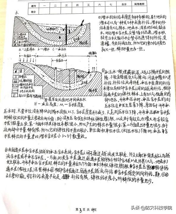 三好学生系列 | 心中有方向，脚下能坚持——马硕