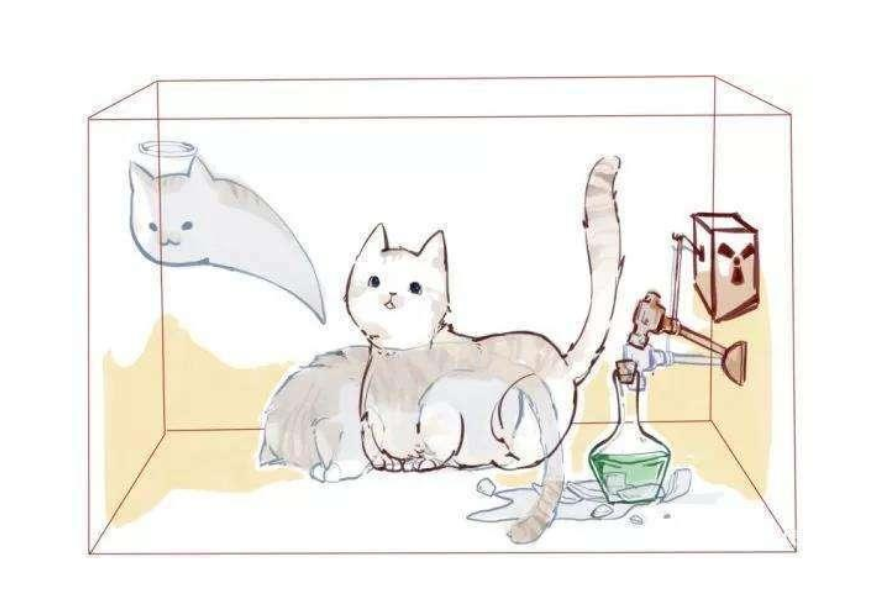 薛定谔的猫是什么意思？它比喻什么？“薛定谔的猫”通俗解释