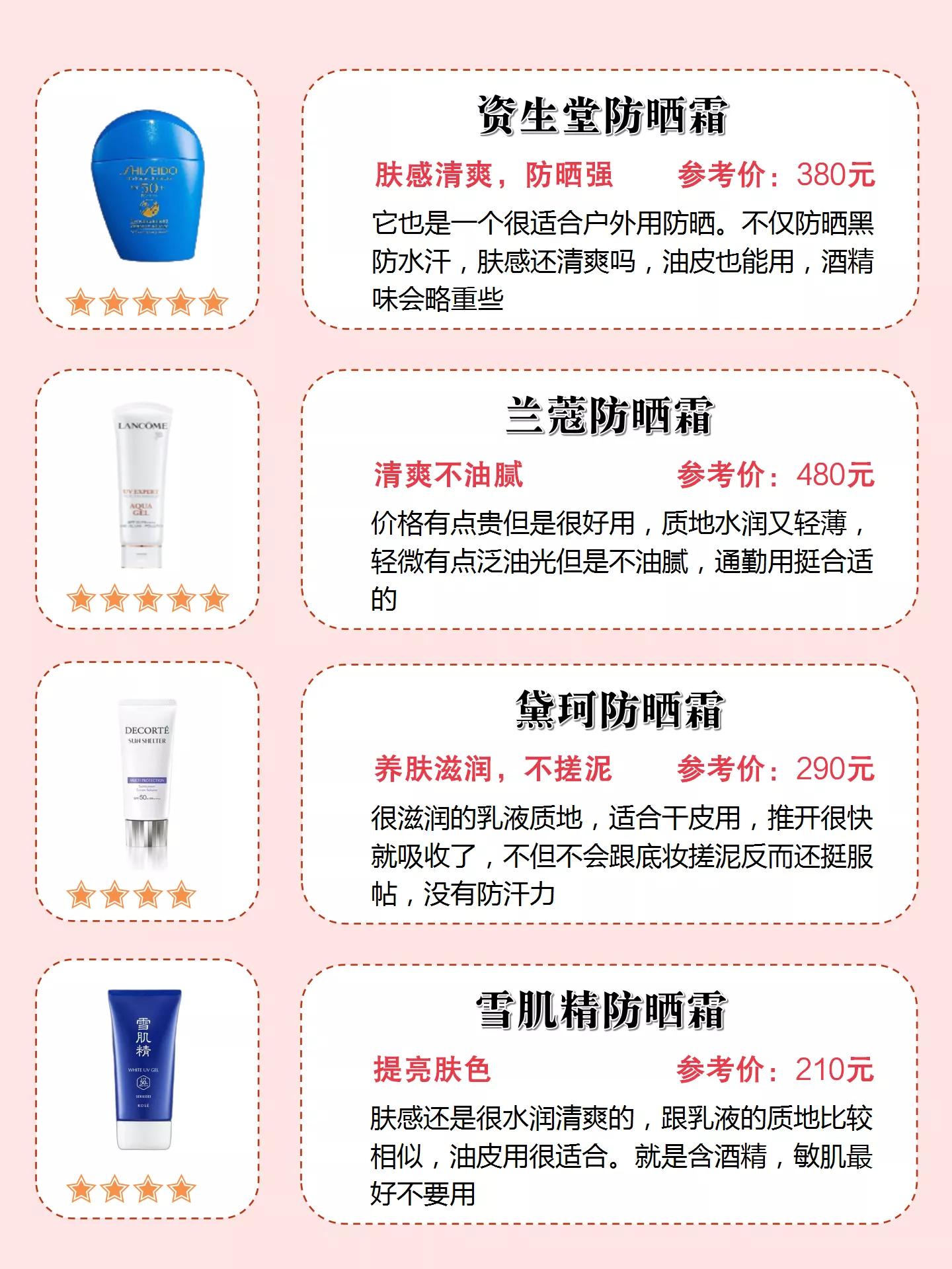 夏季熱門防曬霜到底哪個(gè)真的能防曬黑？