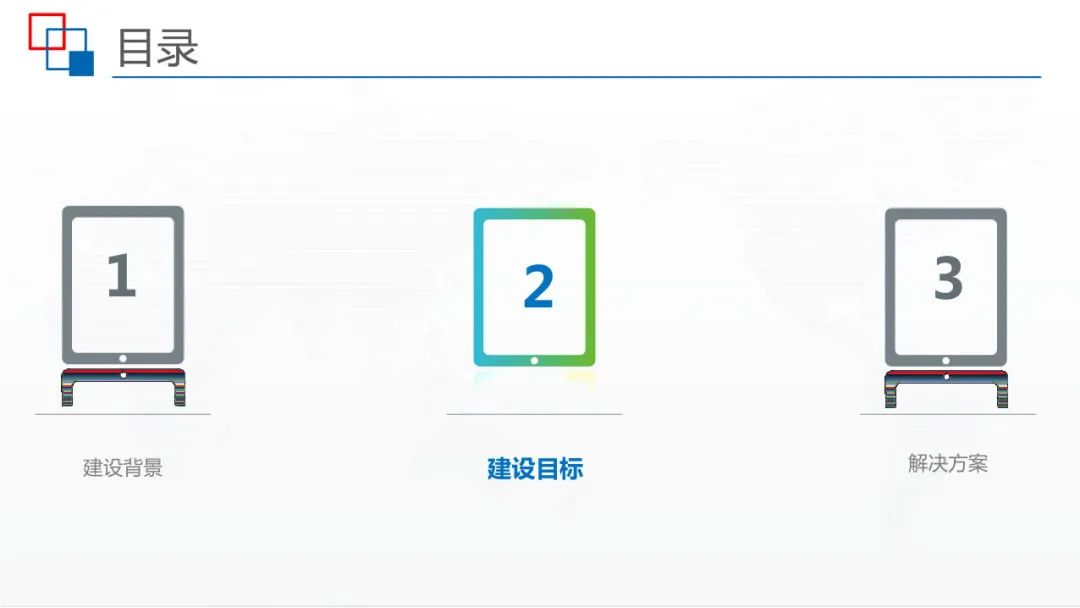 运用BIM+IBMS+FM等技术，智慧建筑监控平台解决方案来了