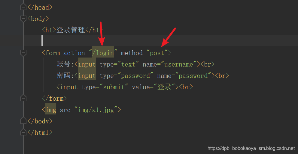 SpringSecurity實(shí)現(xiàn)自定義登錄界面