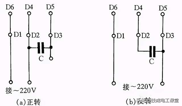 老電工整理的41條電路接線方法,每一條都是10年+的經驗總結