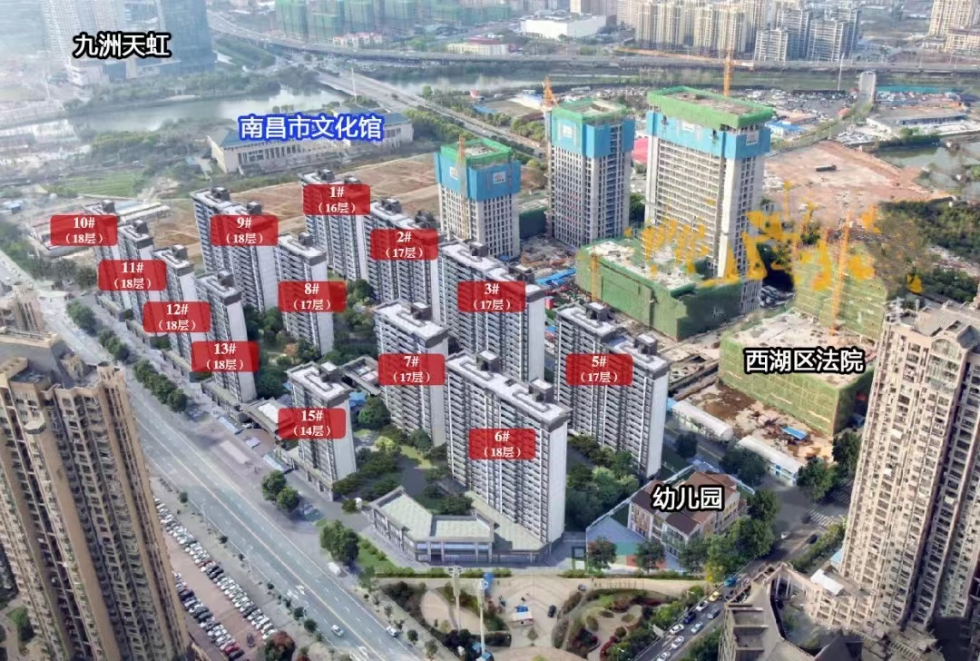 南昌朝阳新城新盘轮番上阵，你想盘哪个？