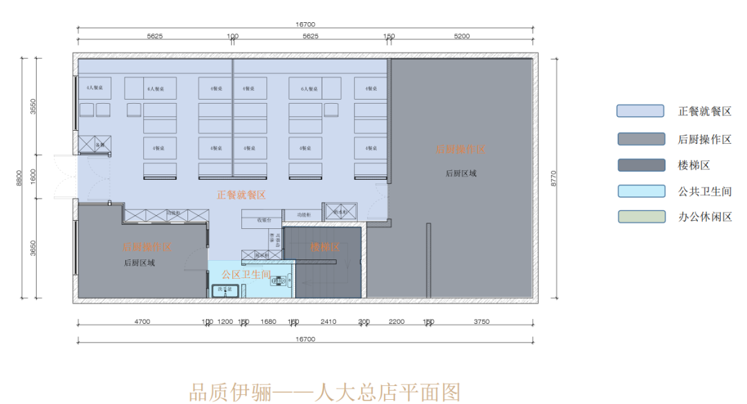 案例 | 300㎡餐厅月营业额150万，高峰期200万，火爆餐厅设计