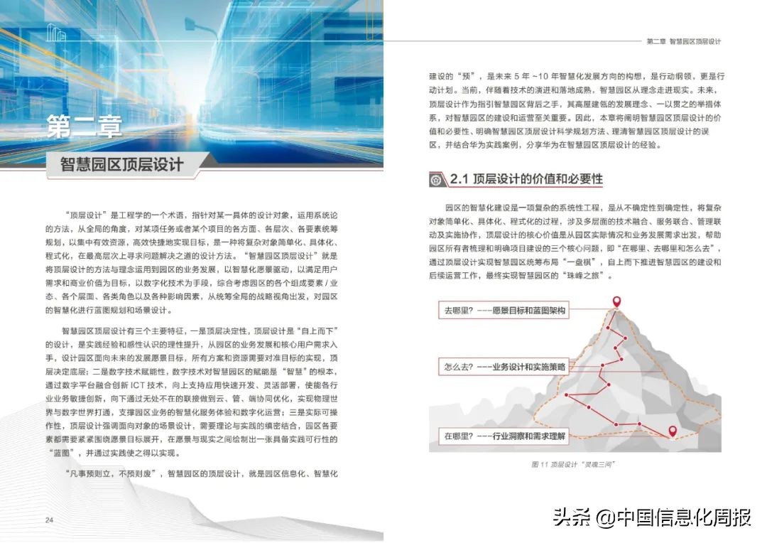 附链接！华为最新《未来智慧园区白皮书2022》全文发布