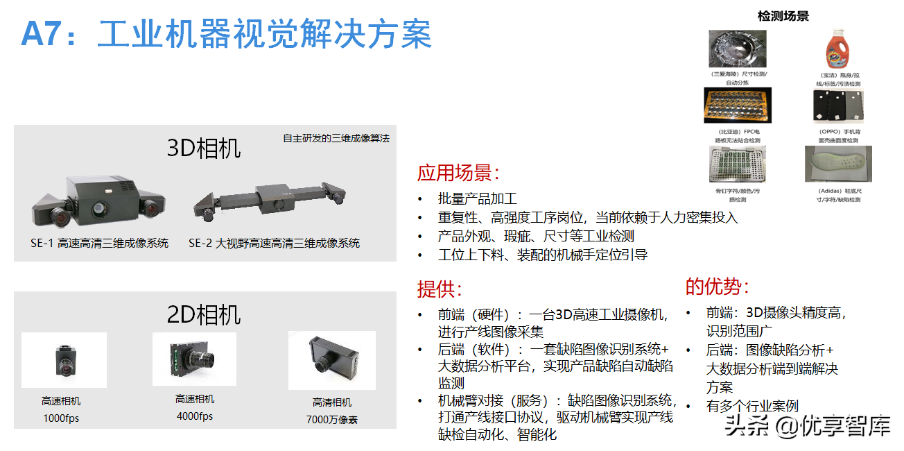 5G+AI+MEC+数字孪生智能制造数字化解决方案（47页PPT）