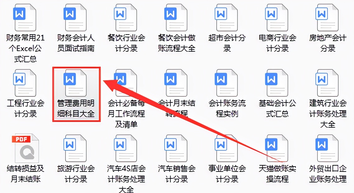新手会计搞不定管理费用明细科目？难怪你总是入错账！赶紧码住吧
