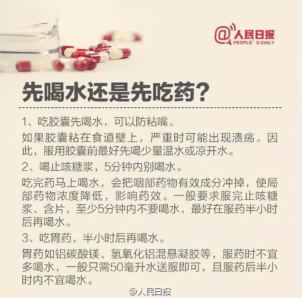 先吃飯還是先吃藥？人民日報用八張圖告訴你！