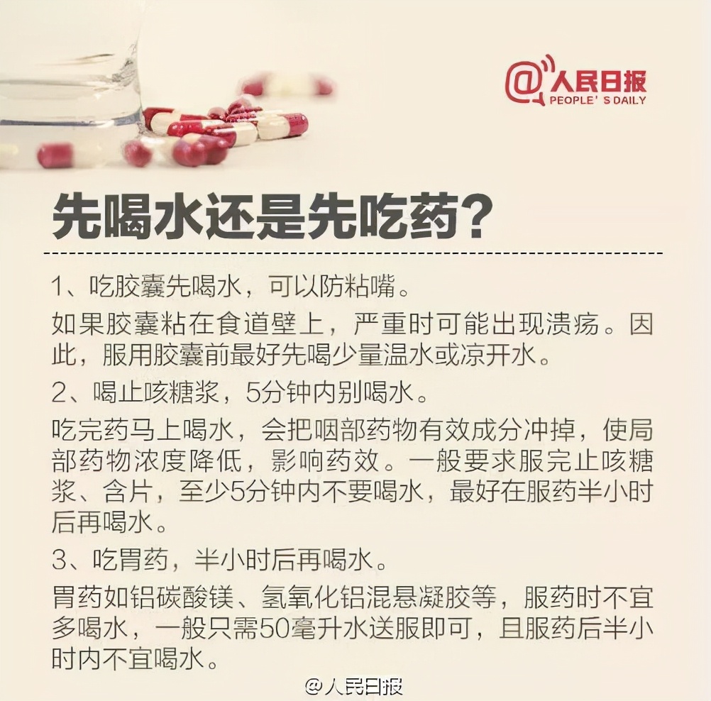 先吃饭还是先吃药？人民日报用八张图告诉你！