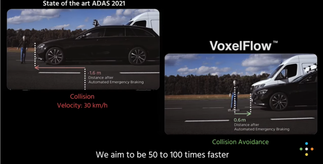 类脑技术打造低功耗、低延迟新型AI系统，让自动驾驶更智能和安全