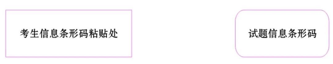 核酸检测、准考证打印、答题卡填涂…考场要务一文搞定，建议收藏
