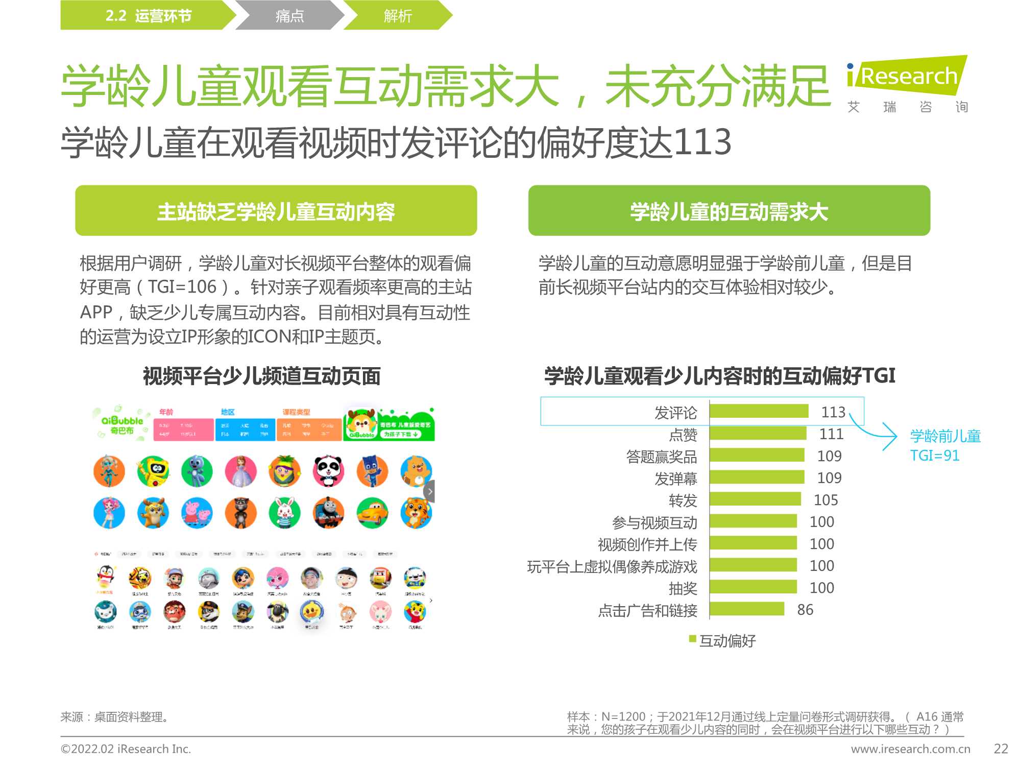 中国在线视频少儿内容生态价值白皮书