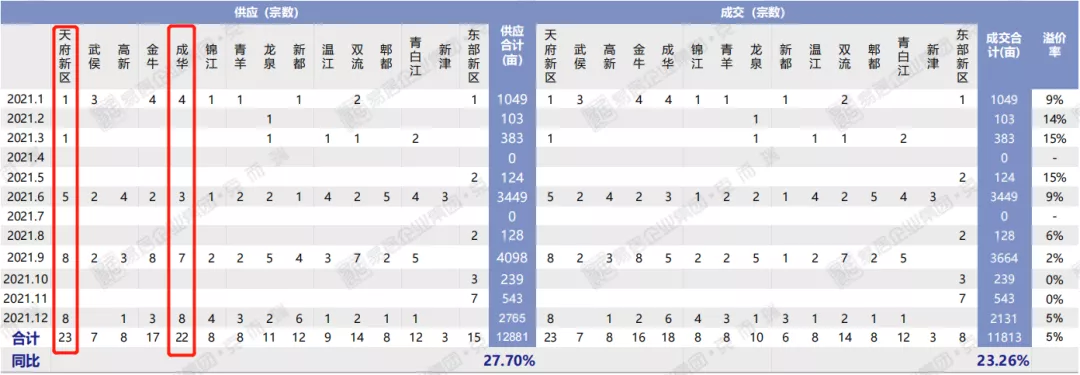 突发新政！落户放宽，刚二变刚一，落哪儿最好？干货来了