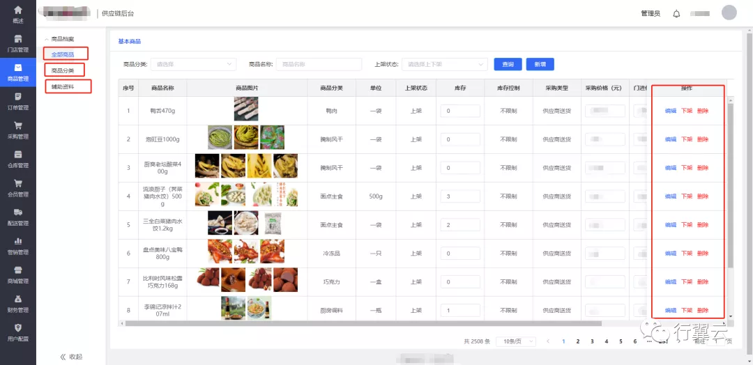 行翼云零售线上商城使用手册插图5 行翼云零售线上商城使用手册