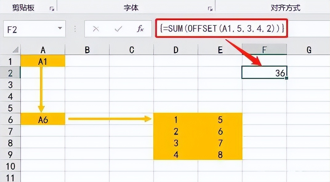 Excel中，OFFSET函数的使用方法