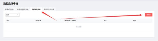 小白解答时间：速卖通开店为什么需要品牌授权？