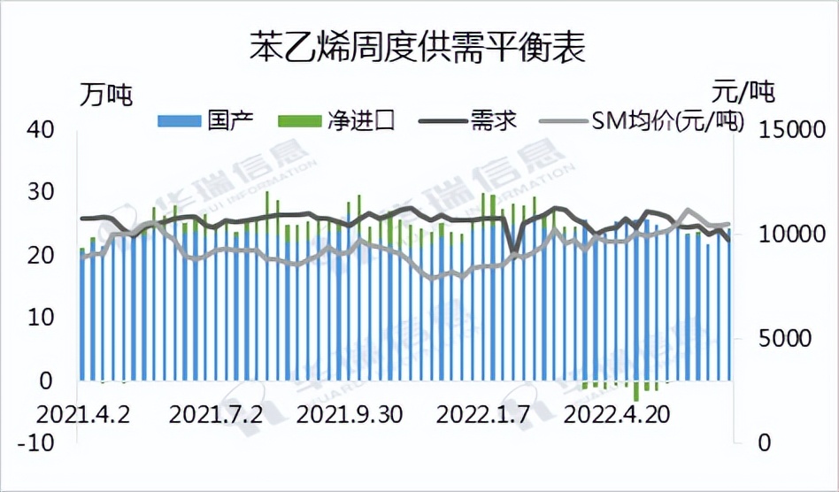 狂奔的期货难以止跌现货