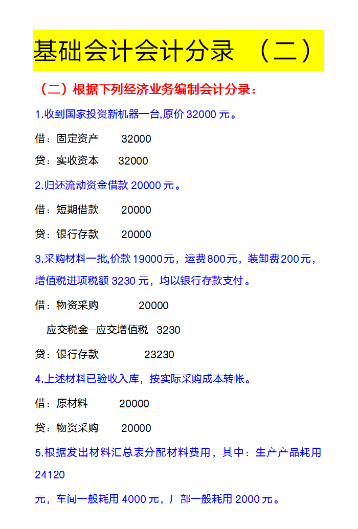 会计分录怎么学？看看王姐整理的基础会计分录习题，恍然大悟