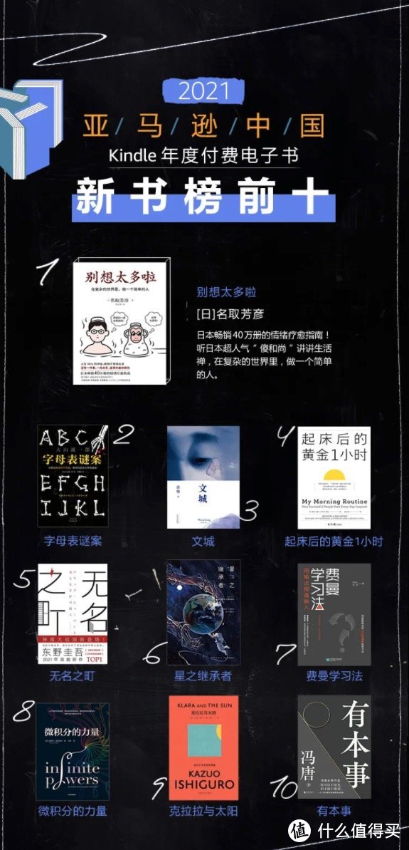 网络电子书,电子书购买网站