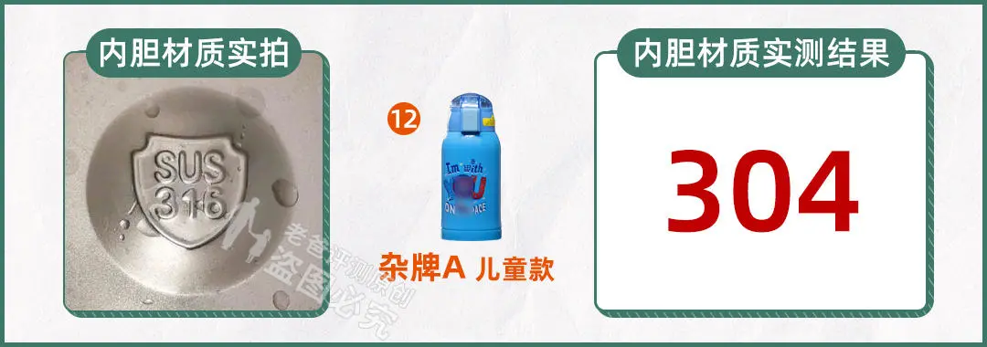 13款保温杯评测:保温、保冷、耐摔、不漏水,哪个更适合你?
