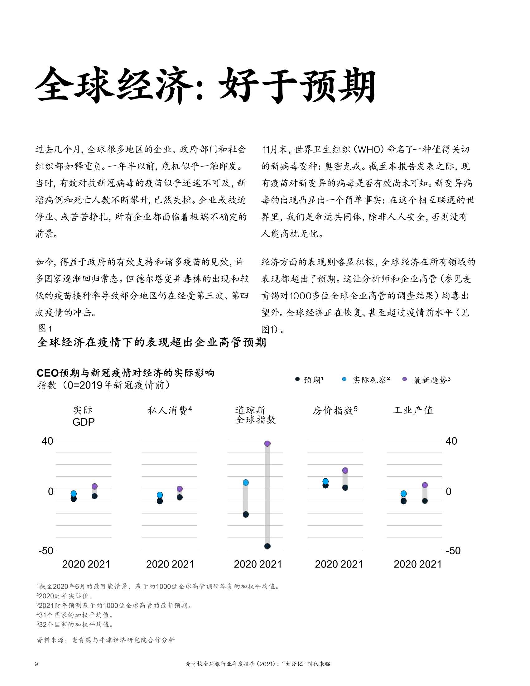 2021麦肯锡全球银行业年度报告：“大分化”时代来临
