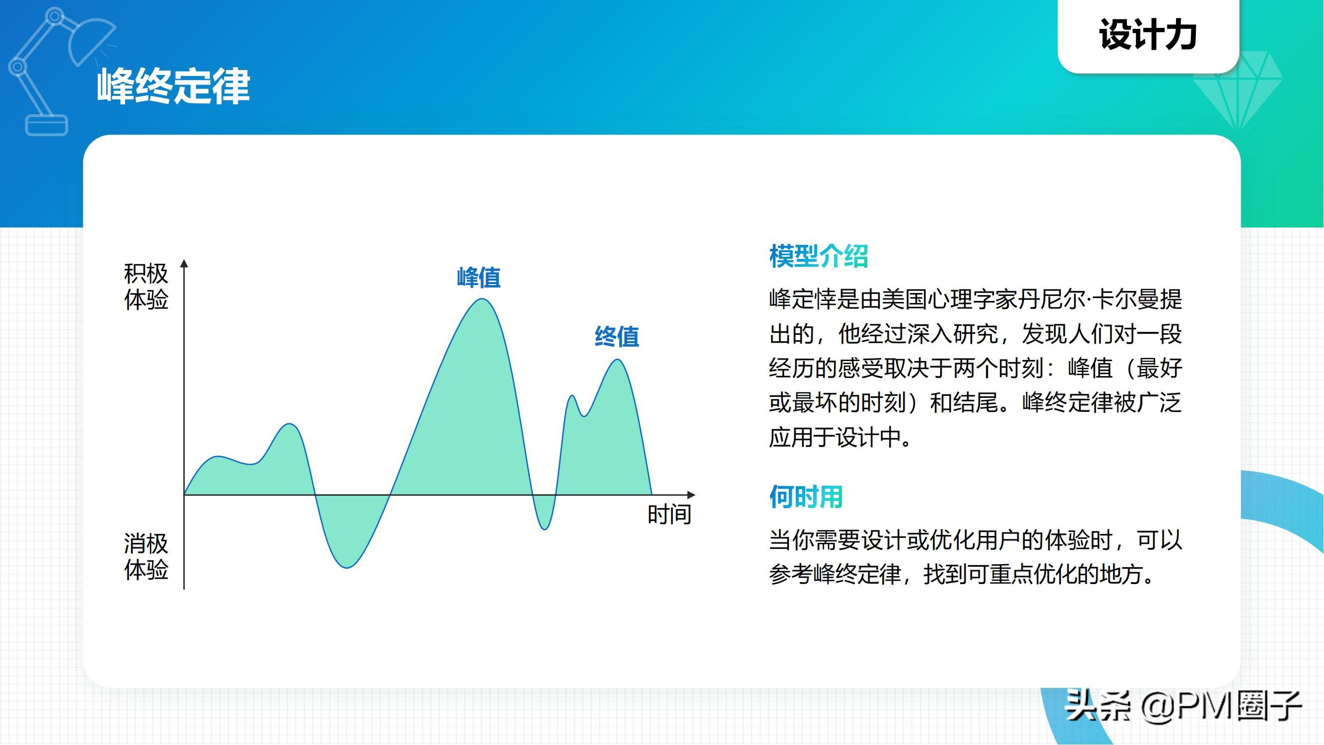 项目经理必须知道的40个经典思维模型