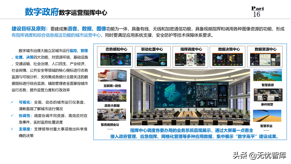 2022年数字政府整体规划方案：数化万物赋能,城市未来已来（PPT）