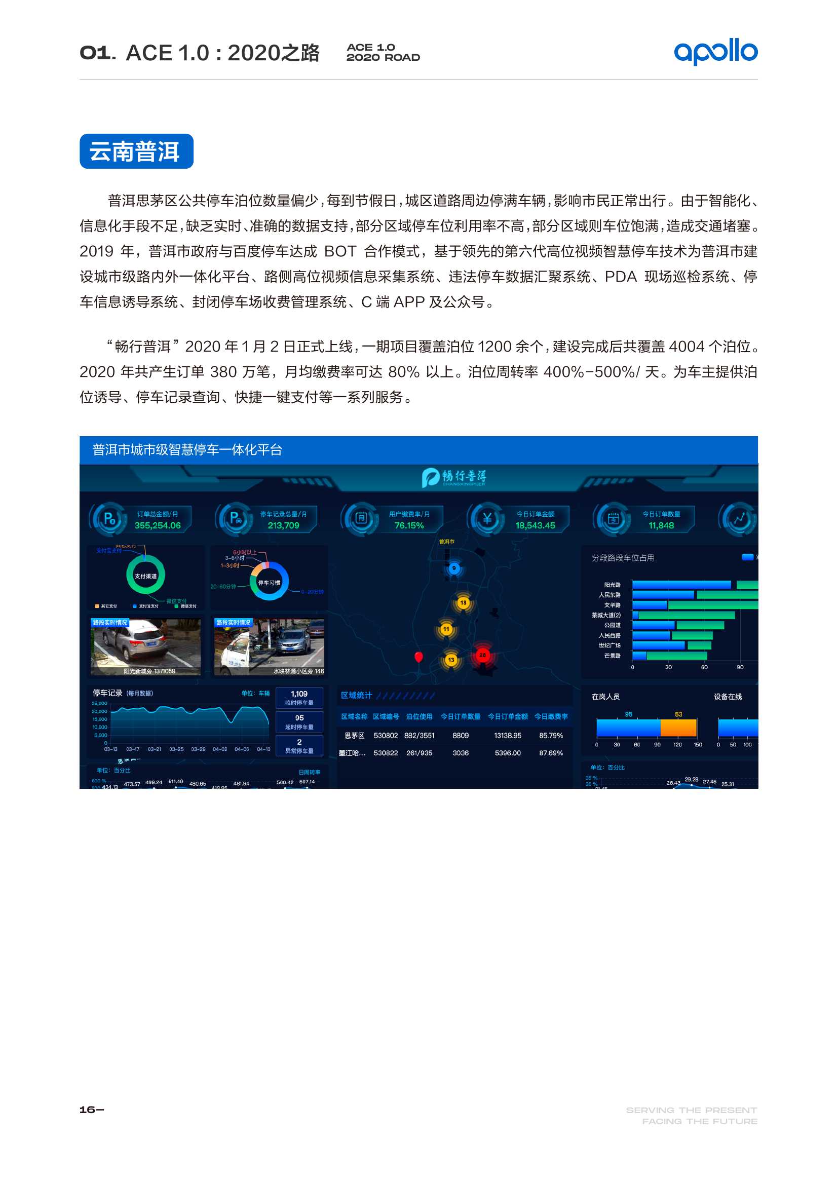 百度Apollo智能交通白皮书ACE智能交通引擎2.0