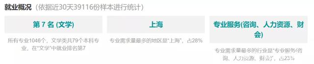日语就业分析丨高考选择日语，未来就业很吃香