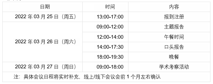 2022年能源互联网及能源交互技术国际会议（EIEIT 2022）