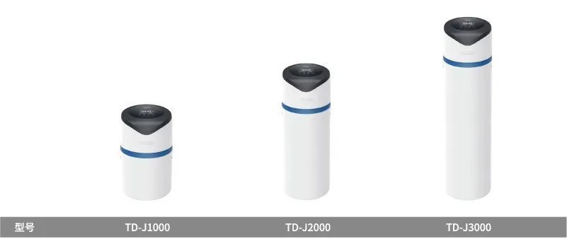 恬净新款机器滤芯、滤料、软化盐更换周期及对照图