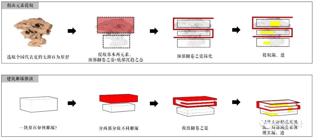 江苏省建扬州总部办公楼 / 都设设计