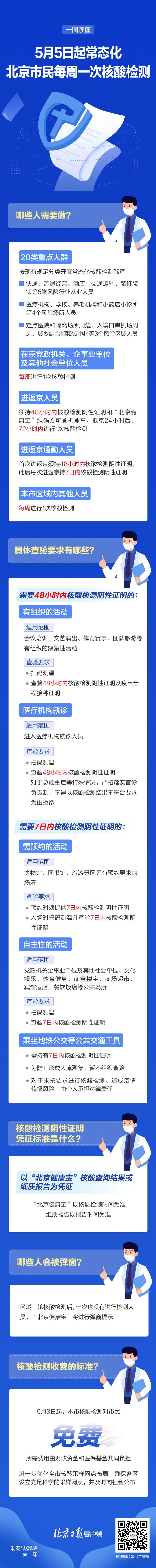 天津发布最新防控要求丨北京暂停餐饮堂食丨银保监会回应个别村镇银行取款难