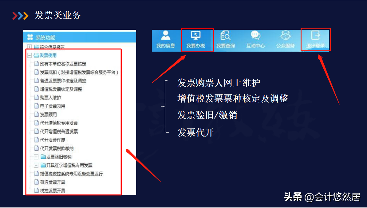 增值税一般纳税人网上申报系统,增值税一般纳税人网上申报系统注册