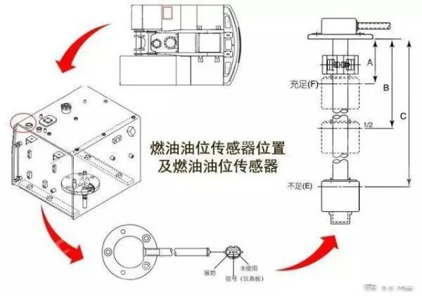 汽车电器内容(上)