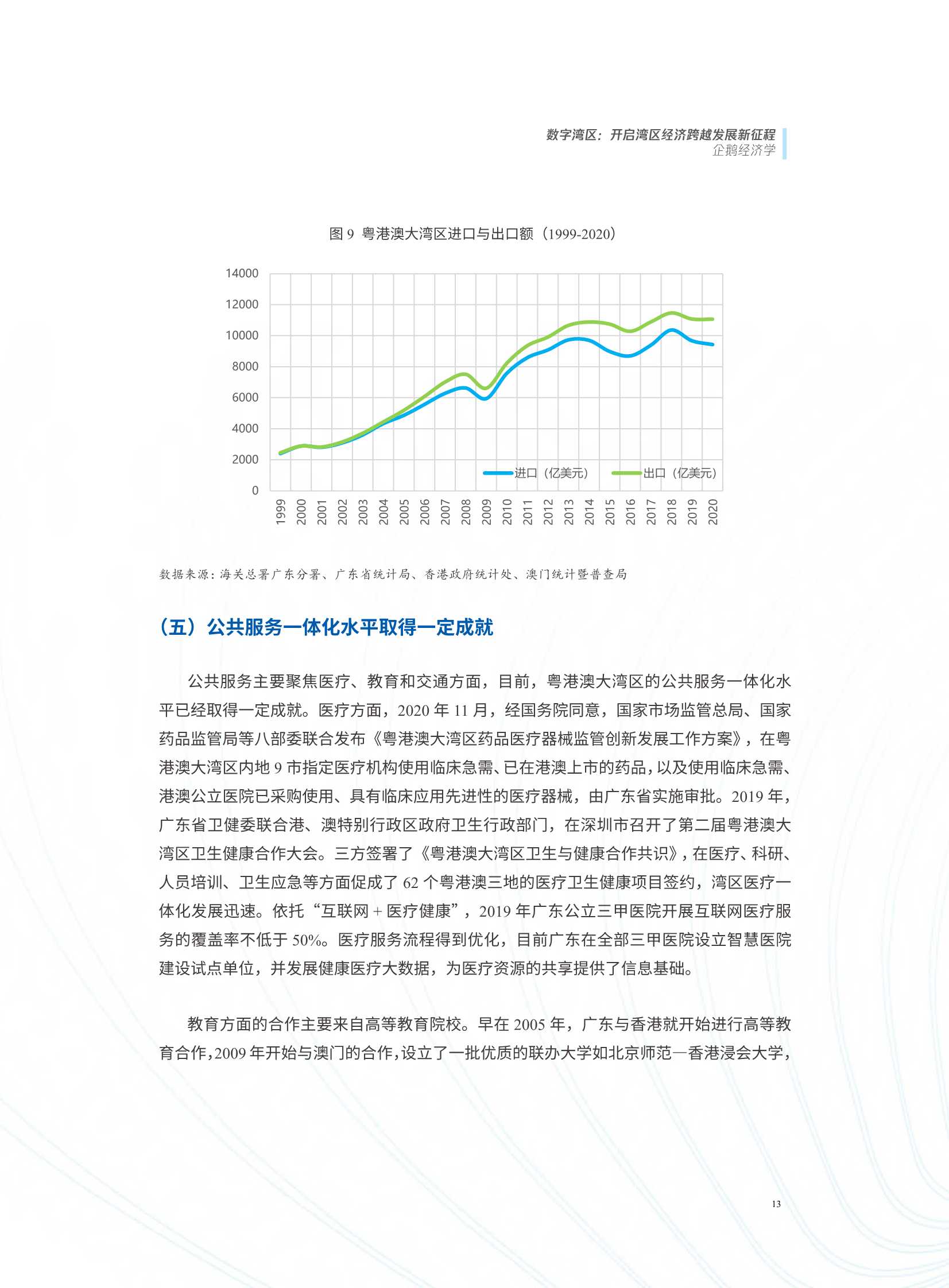 数字湾区：开启湾区经济跨越发展新征程（腾讯研究院）