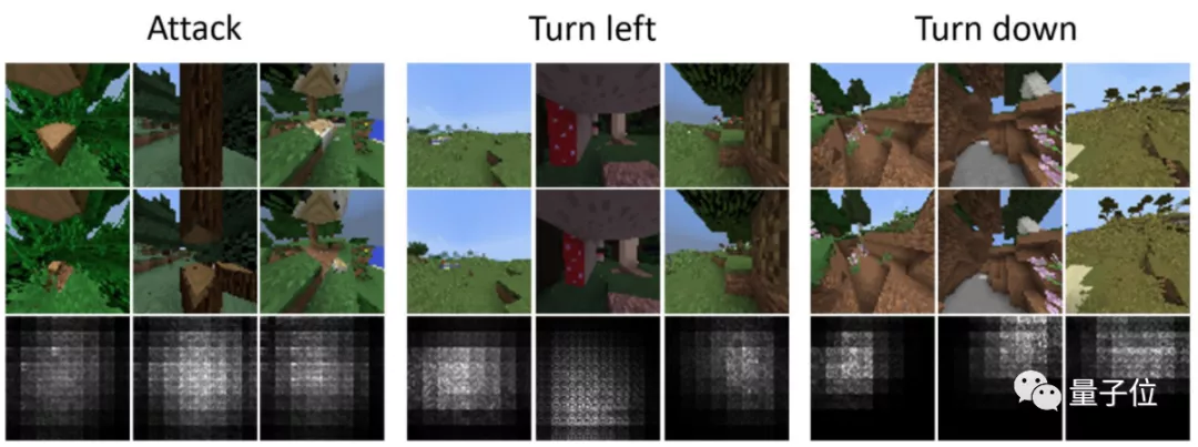 在《我的世界》中挖钻石有多难？没有一个AI能在15min内完成